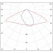 Прожектор FFL 20 920-750-WL