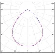 Светильник ДСО 05 100-730-Д90