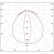 Светильник ДСО 05 33-830-25x100