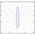 Светильник FWL 31 21-850-F15 Meanwell Светильник FWL 31 21-850-F15 Meanwell