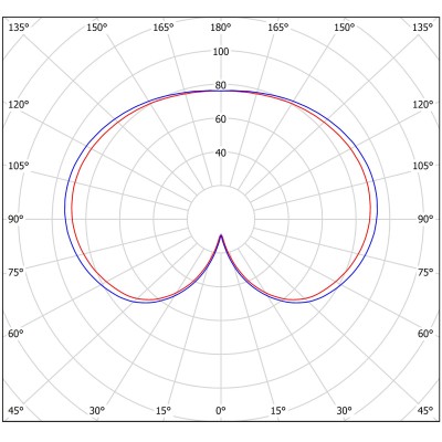 Торшерный светильник ДТУ 06 56-850 Trion RAL 9006 Торшерный светильник ДТУ 06 56-850 Trion RAL 9006