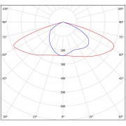 Парковый светильник FSP 01 20-840-W5