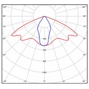 Светильник BLR 03 70-750-WA 5050 Meanwell