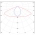Светильник FSL 07 35-840-WA Светильник FSL 07 35-840-WA