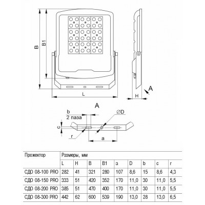 Прожектор СДО 08-100 PRO 30° 5000К IP65 Комплект ПРОМО Прожектор СДО 08-100 PRO 30° 5000К IP65 Комплект ПРОМО