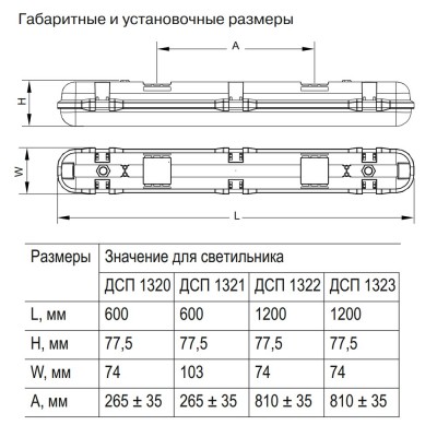 Светильник LED ДСП 1321 40Вт 5000К IP65 600мм Светильник LED ДСП 1321 40Вт 5000К IP65 600мм