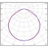 Светильник L-trade II 12 15/Д/5,0К/03 IP66 Светильник L-trade II 12 15/Д/5,0К/03 IP66