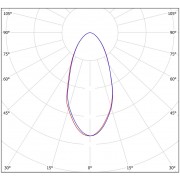 Прожектор L-lego II 30 banner 24/Г60/750/L210/05 IP66