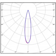 Прожектор AreaLux 300Вт CRI90 5000K КСС:F20