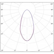 Промышленный светильник Primum-M 200Вт CRI80 4000K КСC:D60 c защитным стеклом кронштейн