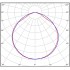 Промышленный светильник Primum-M 200Вт CRI70 4000K КСС:C120 с защитным стеклом подвесной Промышленный светильник Primum-M 200Вт CRI70 4000K КСС:C120 с защитным стеклом подвесной