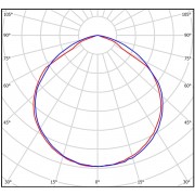 Промышленный светильник Primum-S 70Вт CRI80 4000K КСC:C120 с защитным стеклом
