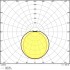 Светильник DP Comp TH 1200 V 33W 840 IP66 PS Светильник DP Comp TH 1200 V 33W 840 IP66 PS