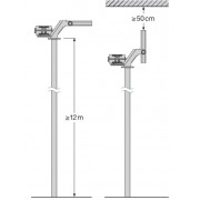 Прожектор FL MAX LUM 600W 757 Asym 50X110 Wal