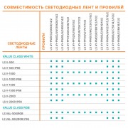 Монтажный профиль LS AY-PW01/U/26X8/14/2