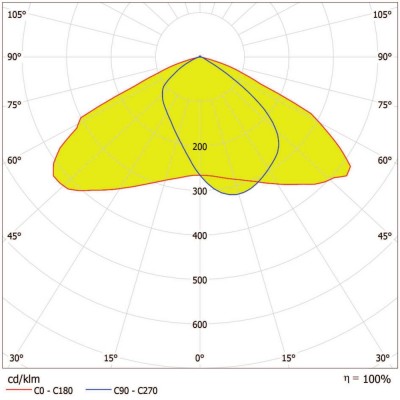 Светильник Eco Class AREA M 45W 840 5400 Gr Светильник Eco Class AREA M 45W 840 5400 Gr