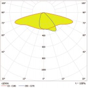 Светильник SL AREA Spd LA V 120W 730 RV35ST Gy