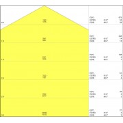 ЖКХ светильник SF CIRCULAR 250 V 13W 840 IP44