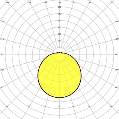 ЖКХ светильник SF CIRCULAR Sen 250 V 13W 840 IP44 ЖКХ светильник SF CIRCULAR Sen 250 V 13W 840 IP44